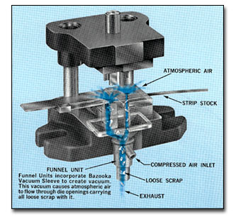 Bazooka Vacuum Sleeve Insert